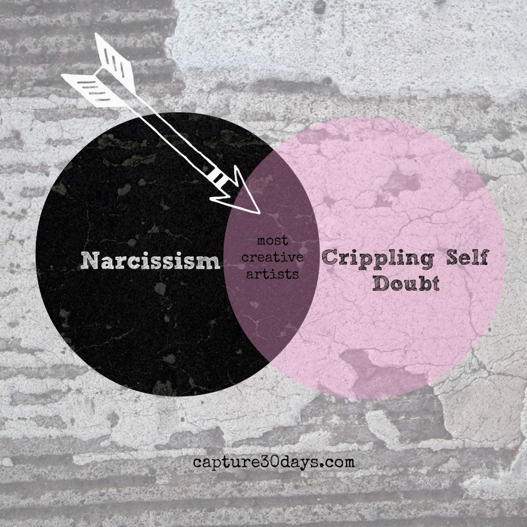 Narcissism